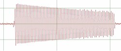 Schwingungsgrafik