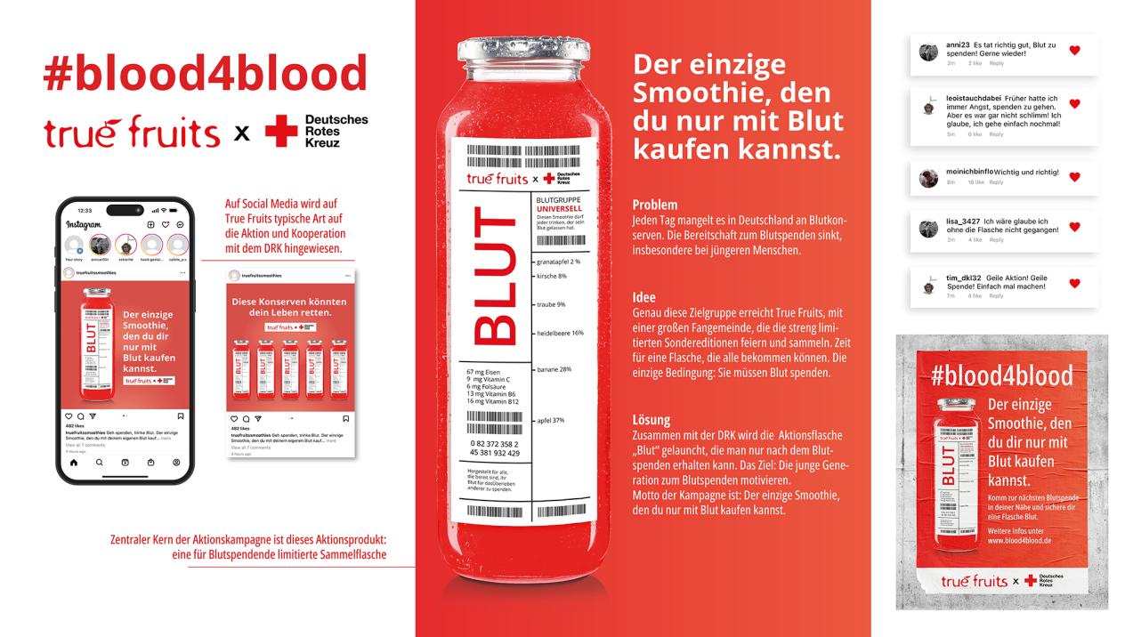 blood4blood_truefruits_caseboard